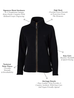 Country Fleece Jacket (Black)