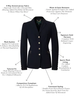 The Competition Jacket (Ink Navy)