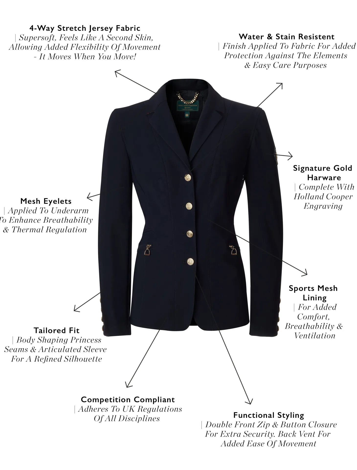 The Competition Jacket (Ink Navy)
