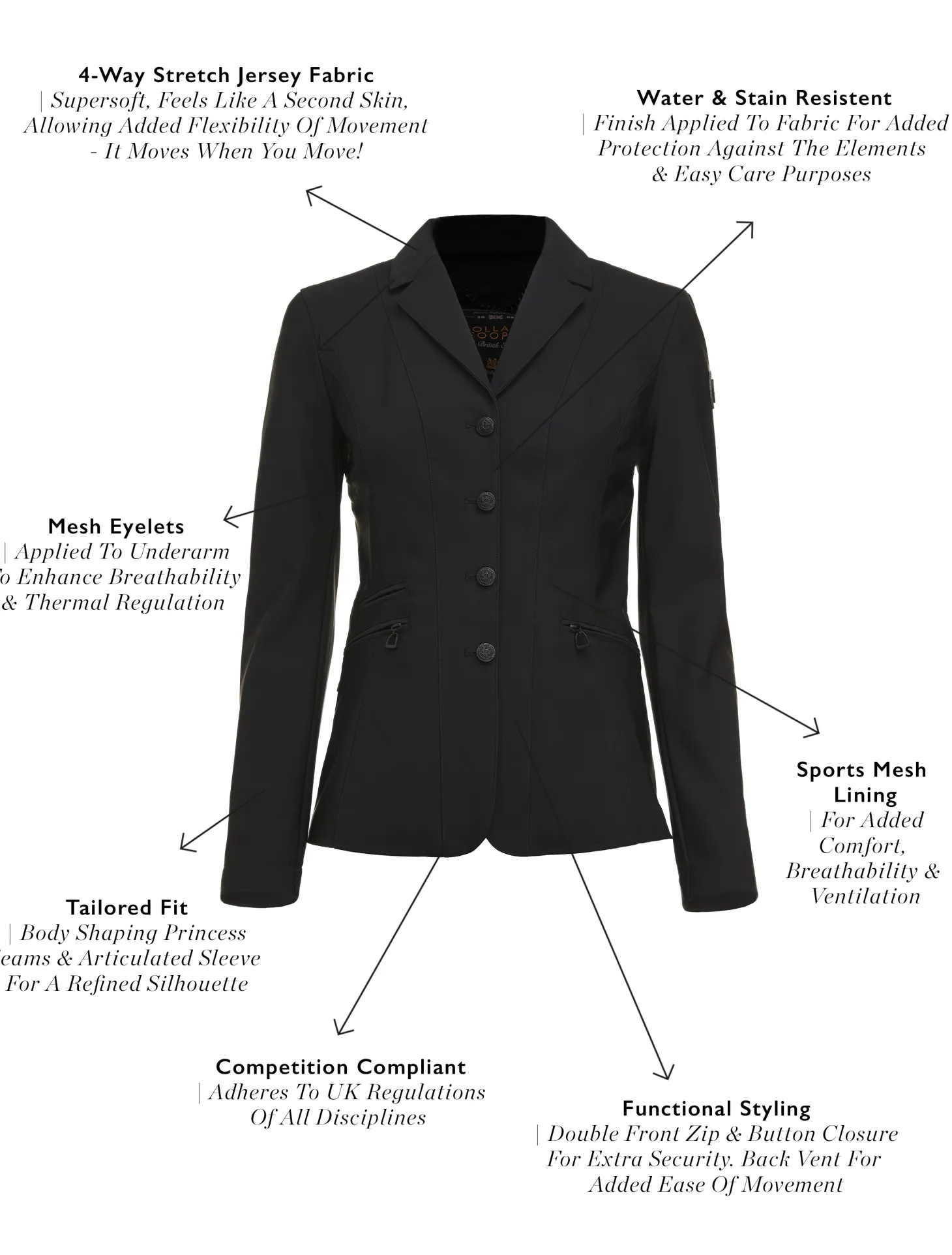 The Competition Jacket (Midnight Black)